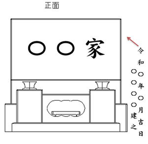 文字の入れ方画像